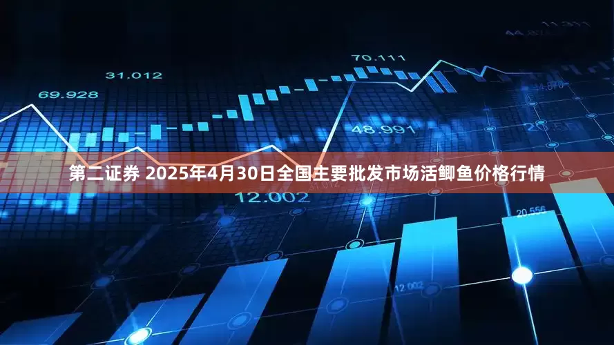 第二证券 2025年4月30日全国主要批发市场活鲫鱼价格行情