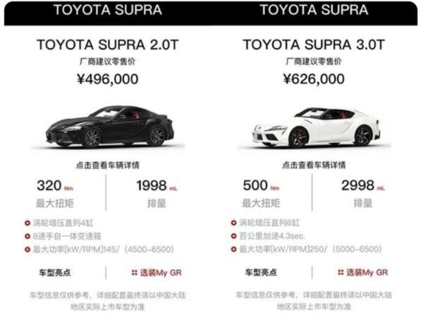 金港赢配资 丰田Supra上市便加价 经销商处3.0T裸车价达70万