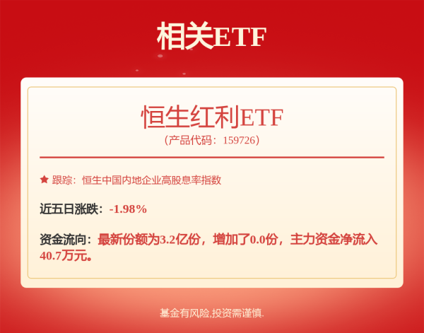 泰安配资 农业银行涨超5%，再创历史新高，银行ETF、银行ETF基金涨超1%