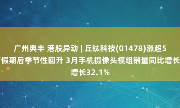 广州典丰 港股异动 | 丘钛科技(01478)涨超5% 春节假期后季节性回升 3月手机摄像头模组销量同比增长32.1%